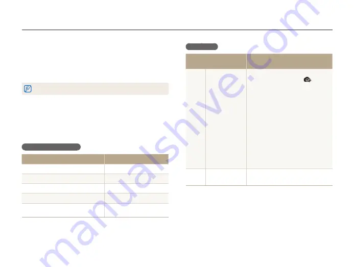 Samsung EC-ST65ZZBPUUS User Manual Download Page 89