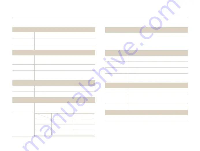 Samsung EC-ST65ZZBPUUS User Manual Download Page 96