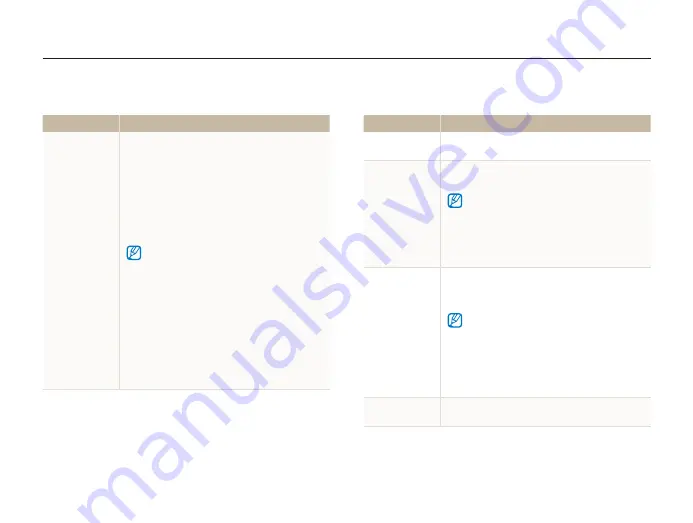 Samsung EC-ST700ZBPBUS User Manual Download Page 114