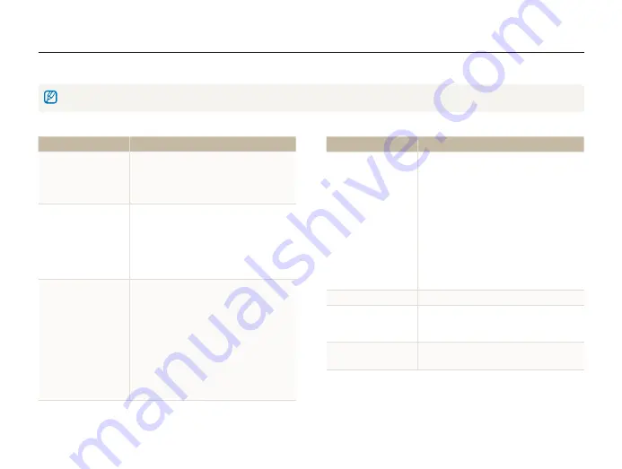 Samsung EC-ST700ZBPBUS User Manual Download Page 126