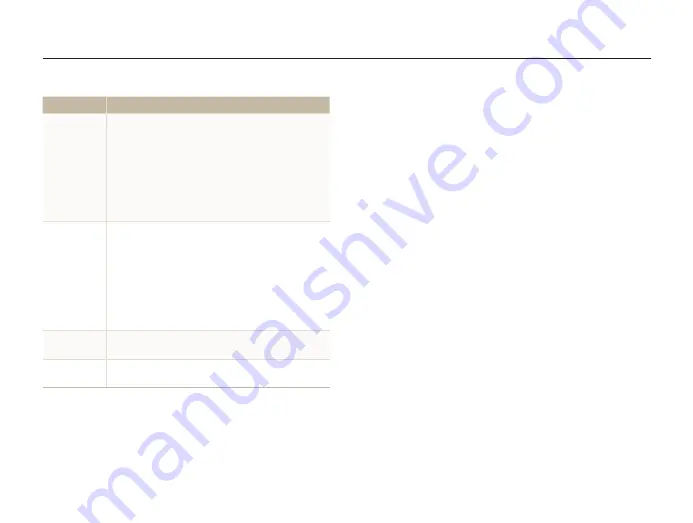 Samsung EC-ST80ZZBPBUS User Manual Download Page 112