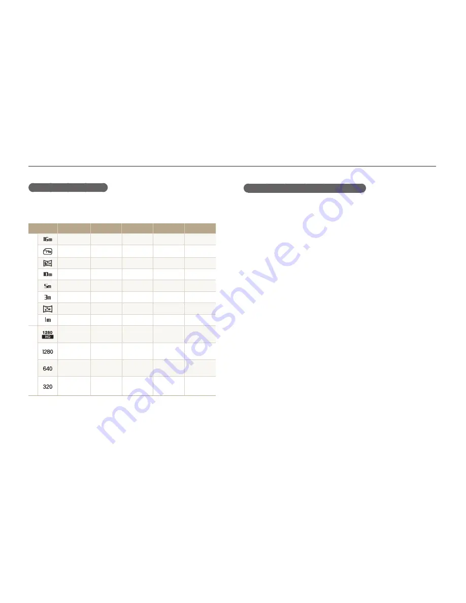 Samsung EC-ST95ZZBPBUS User Manual Download Page 117