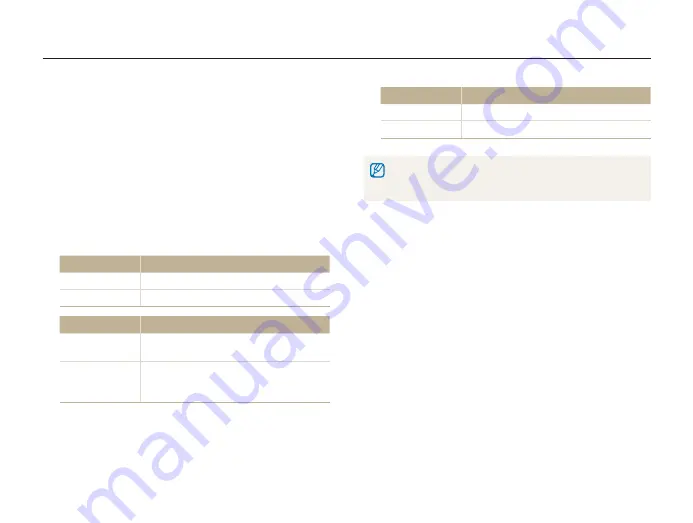 Samsung EC-TL320SBP Quick Reference Download Page 58