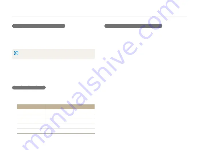 Samsung EC-TL320SBP Quick Reference Download Page 66