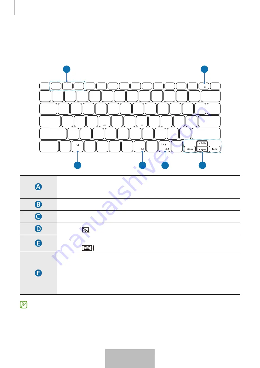 Samsung EF-DX900 User Manual Download Page 23