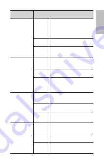 Samsung EF-NN950 Quick Start Manual Download Page 123