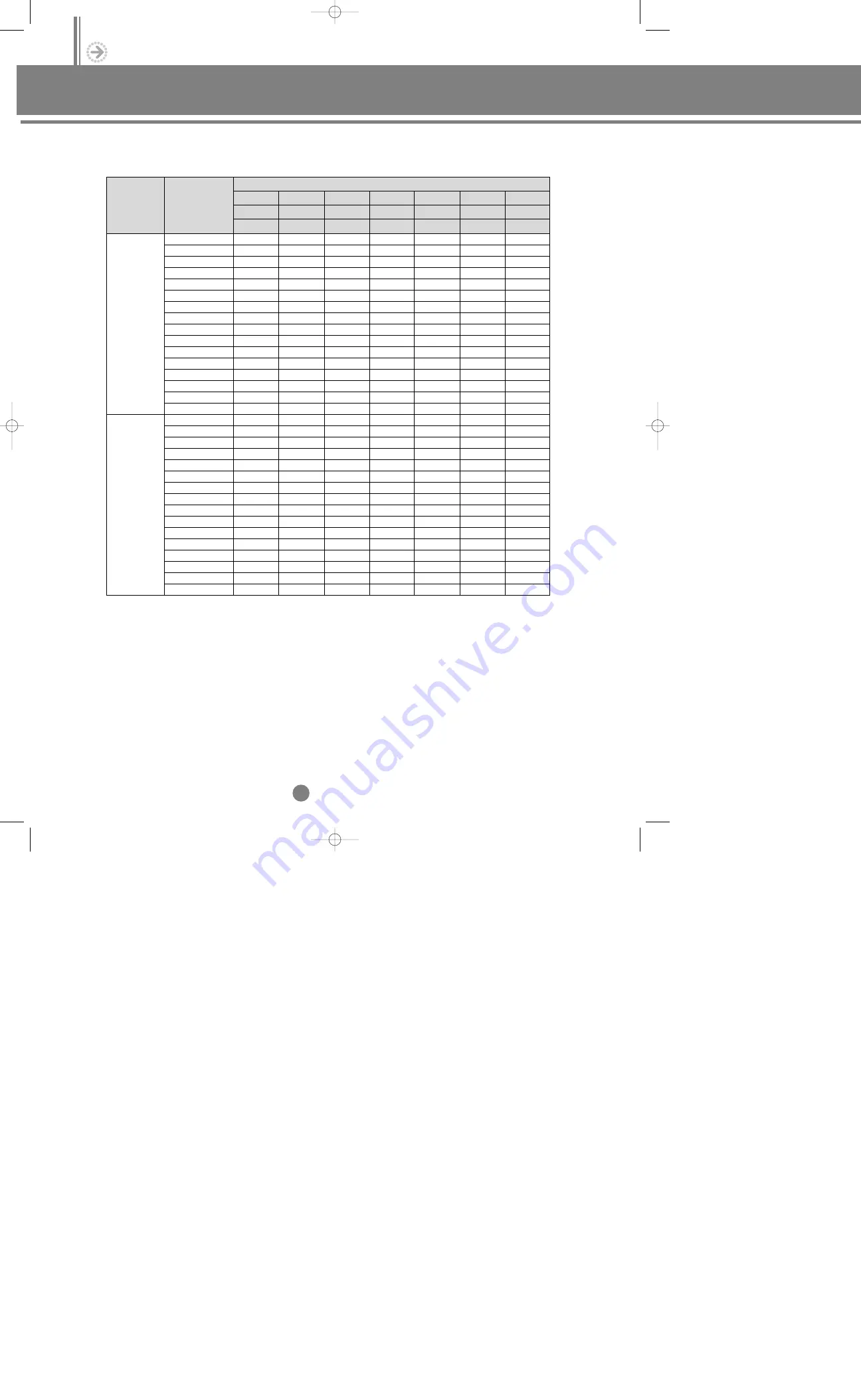 Samsung Electronics DVM Series Technical Manual Download Page 83