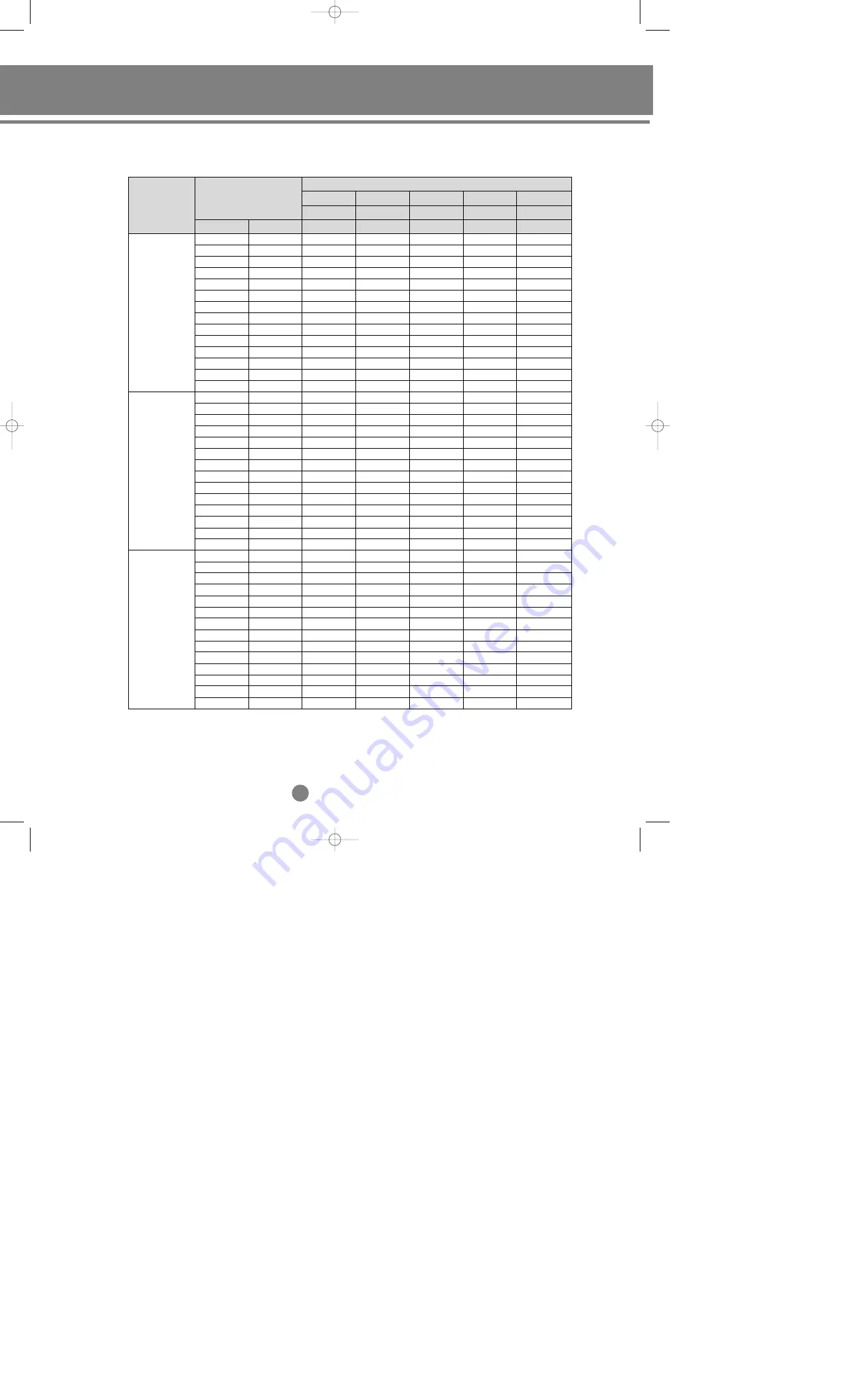 Samsung Electronics DVM Series Technical Manual Download Page 84