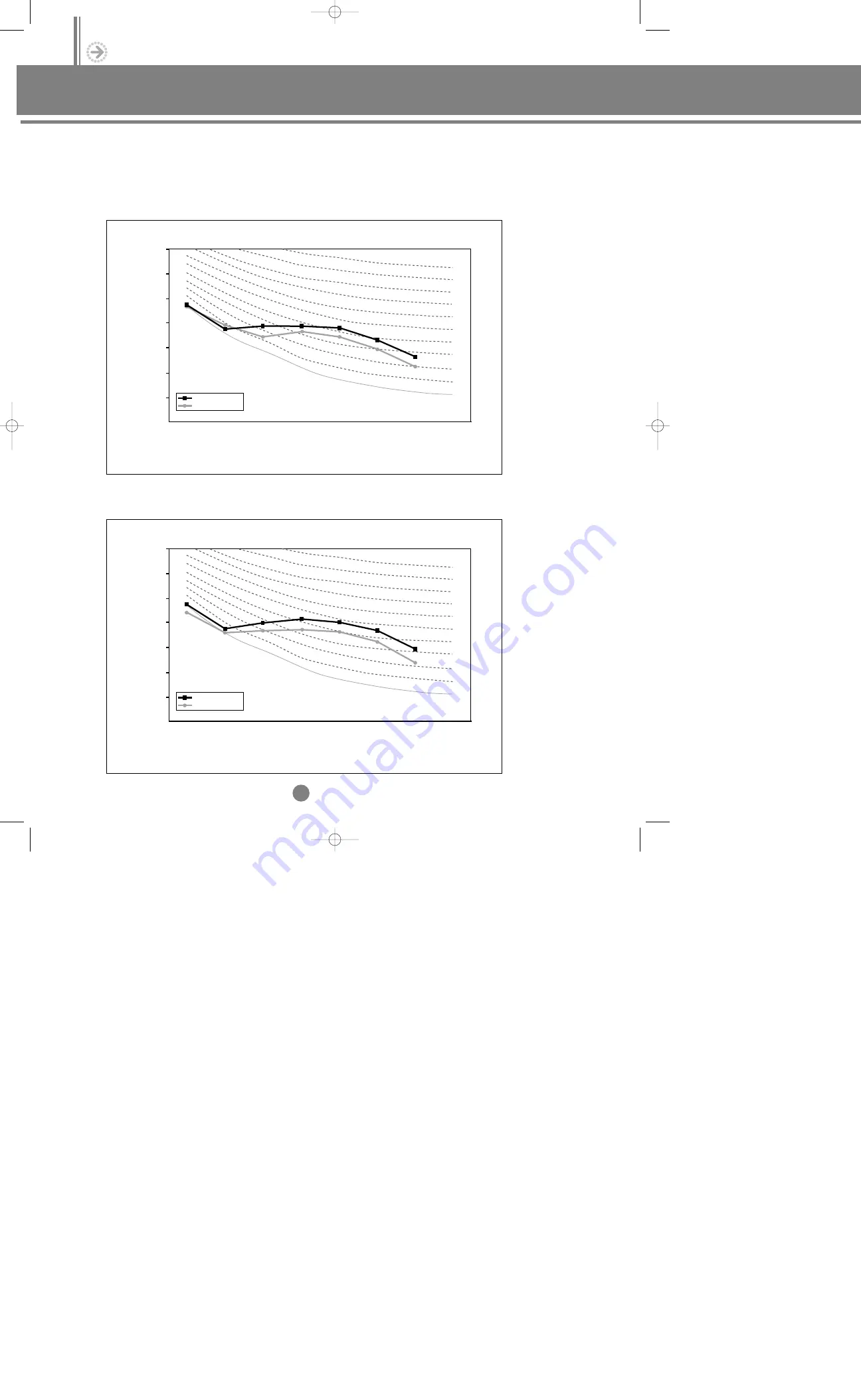 Samsung Electronics DVM Series Скачать руководство пользователя страница 125