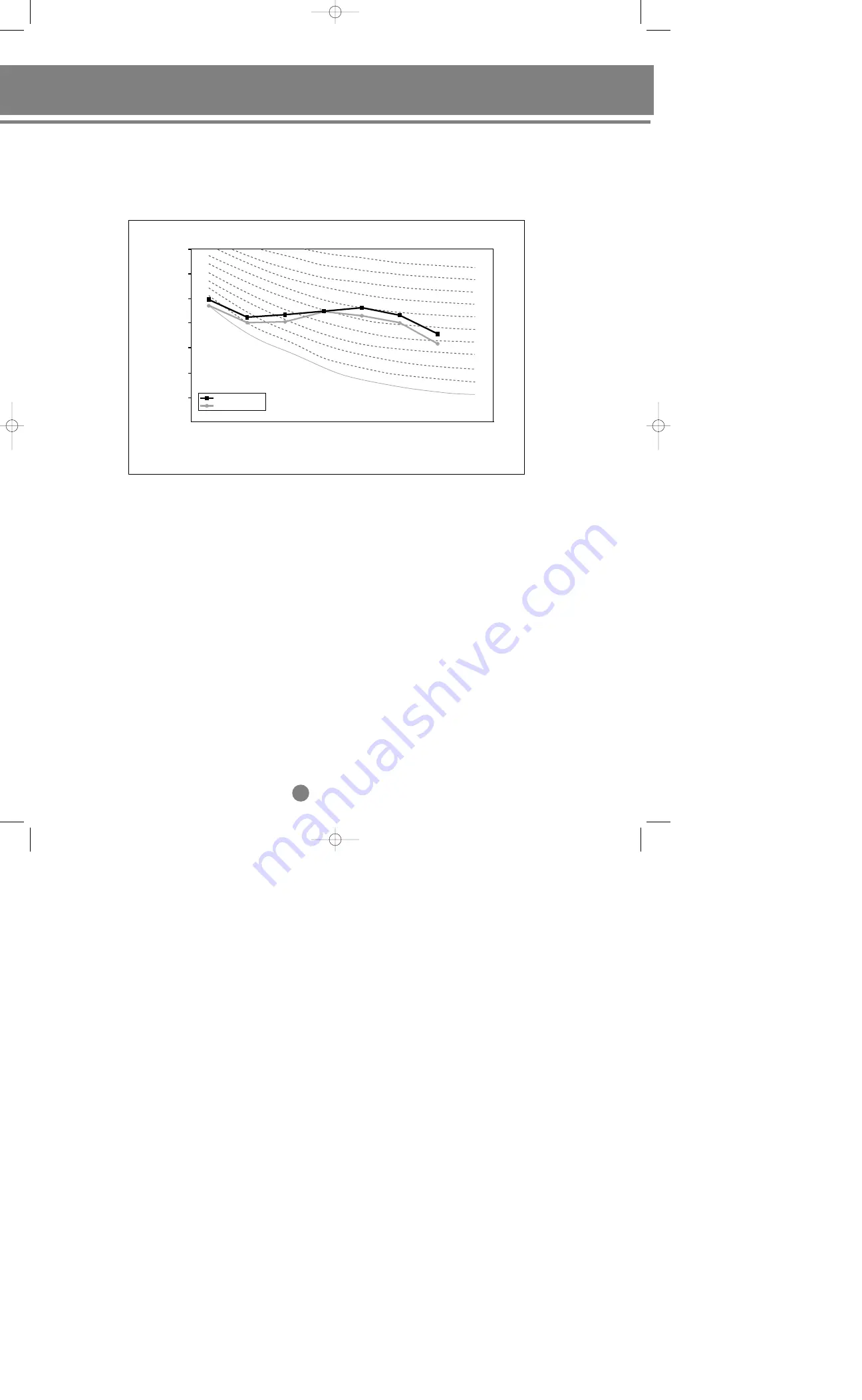 Samsung Electronics DVM Series Technical Manual Download Page 126