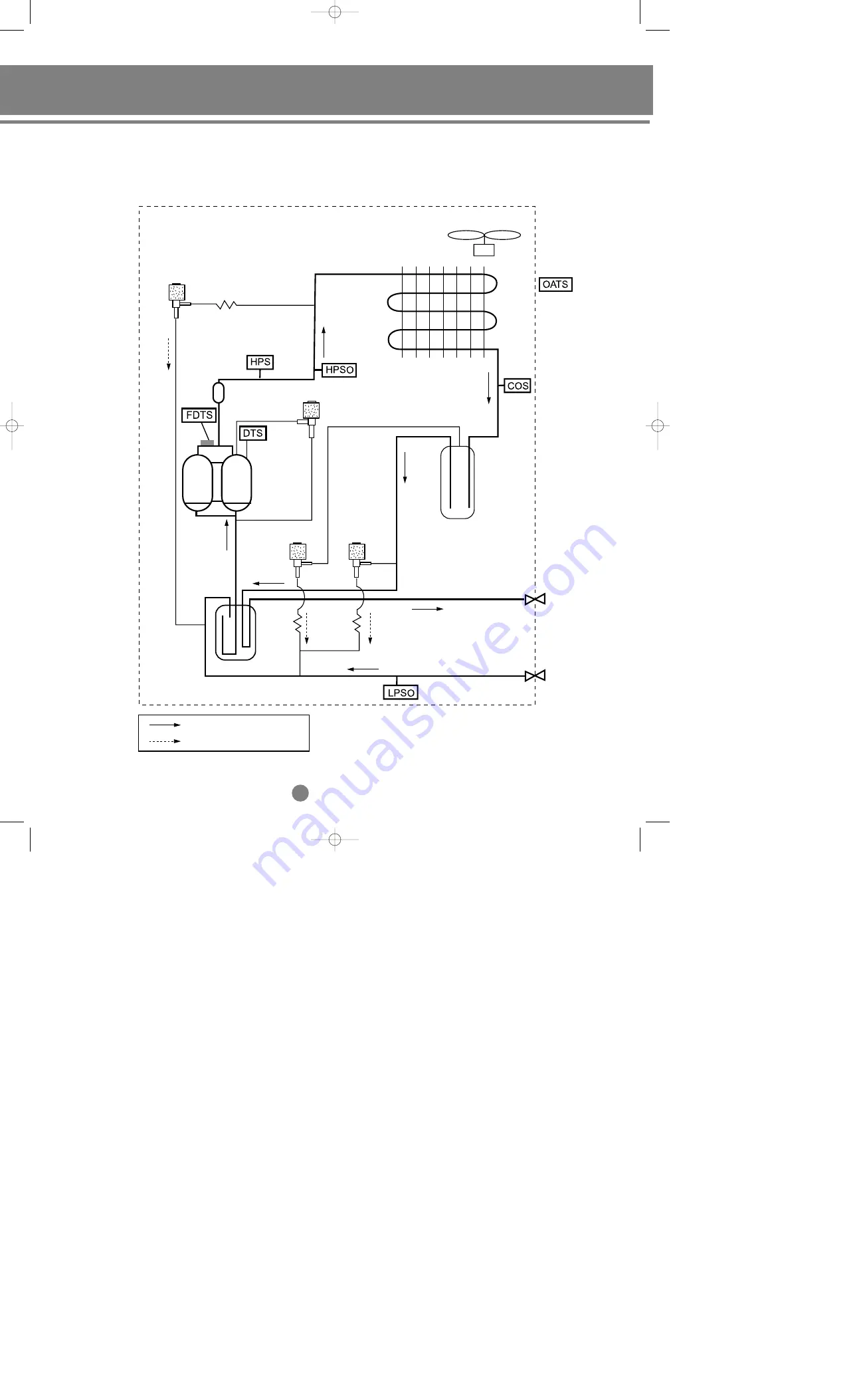 Samsung Electronics DVM Series Скачать руководство пользователя страница 157