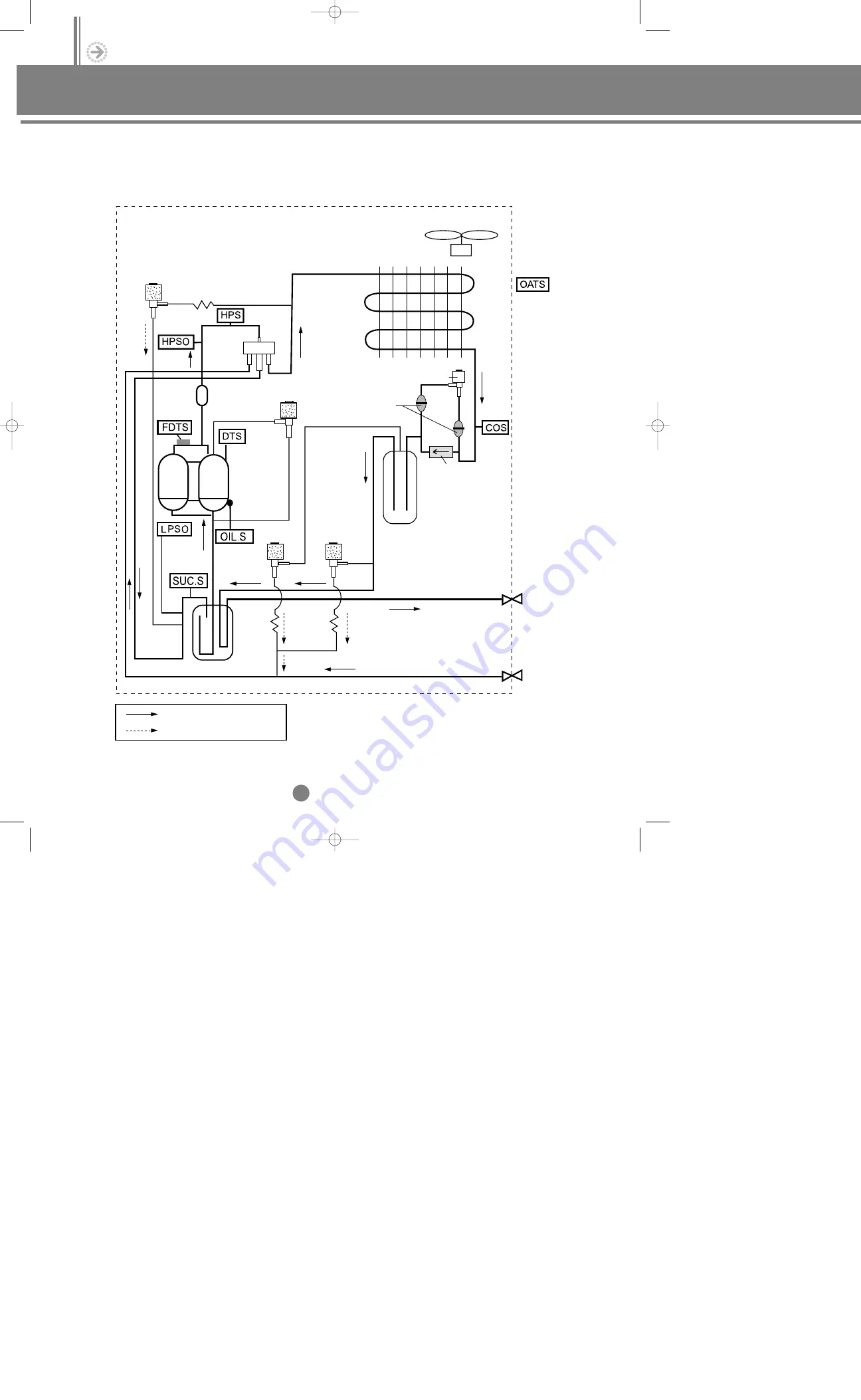 Samsung Electronics DVM Series Скачать руководство пользователя страница 160