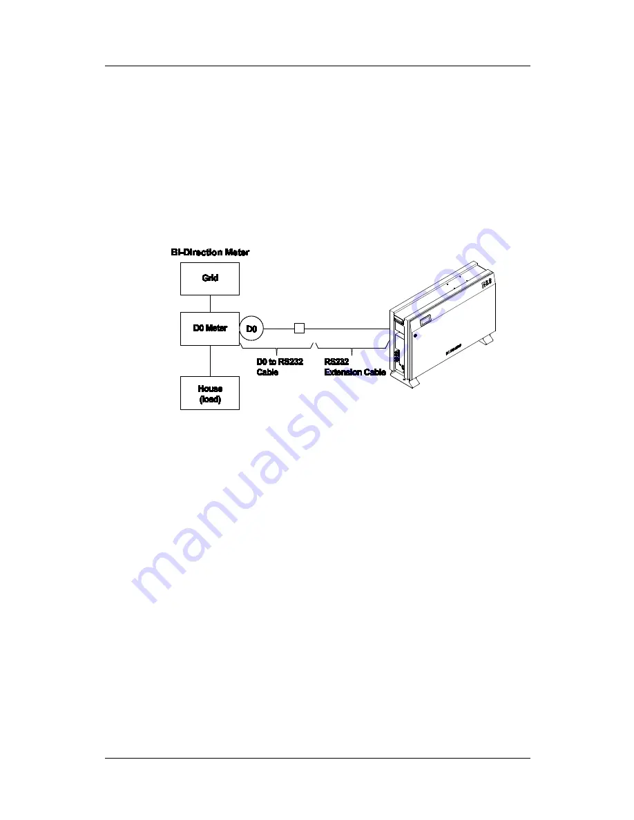 Samsung ELSR362-00004 Скачать руководство пользователя страница 51