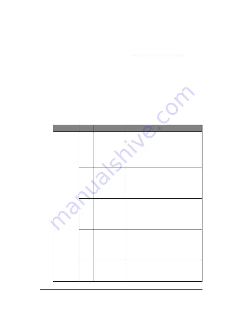 Samsung ELSR362-00004 Скачать руководство пользователя страница 77