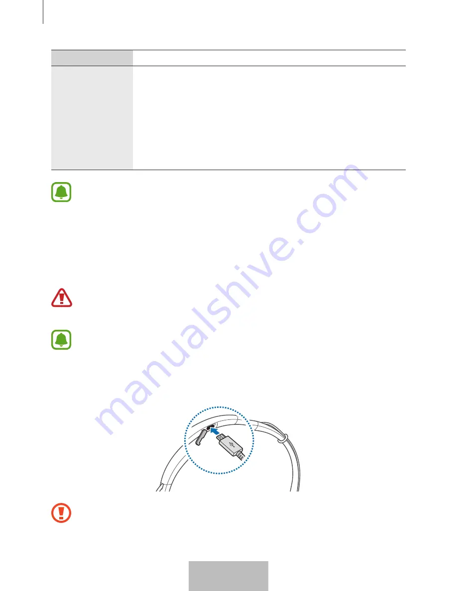 Samsung EO-BG920 User Manual Download Page 45