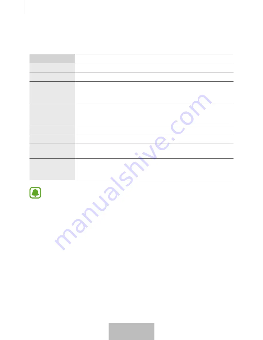 Samsung EO-BG920 User Manual Download Page 87