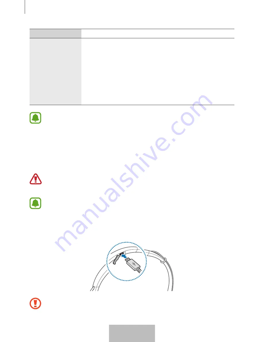 Samsung EO-BG920 User Manual Download Page 521