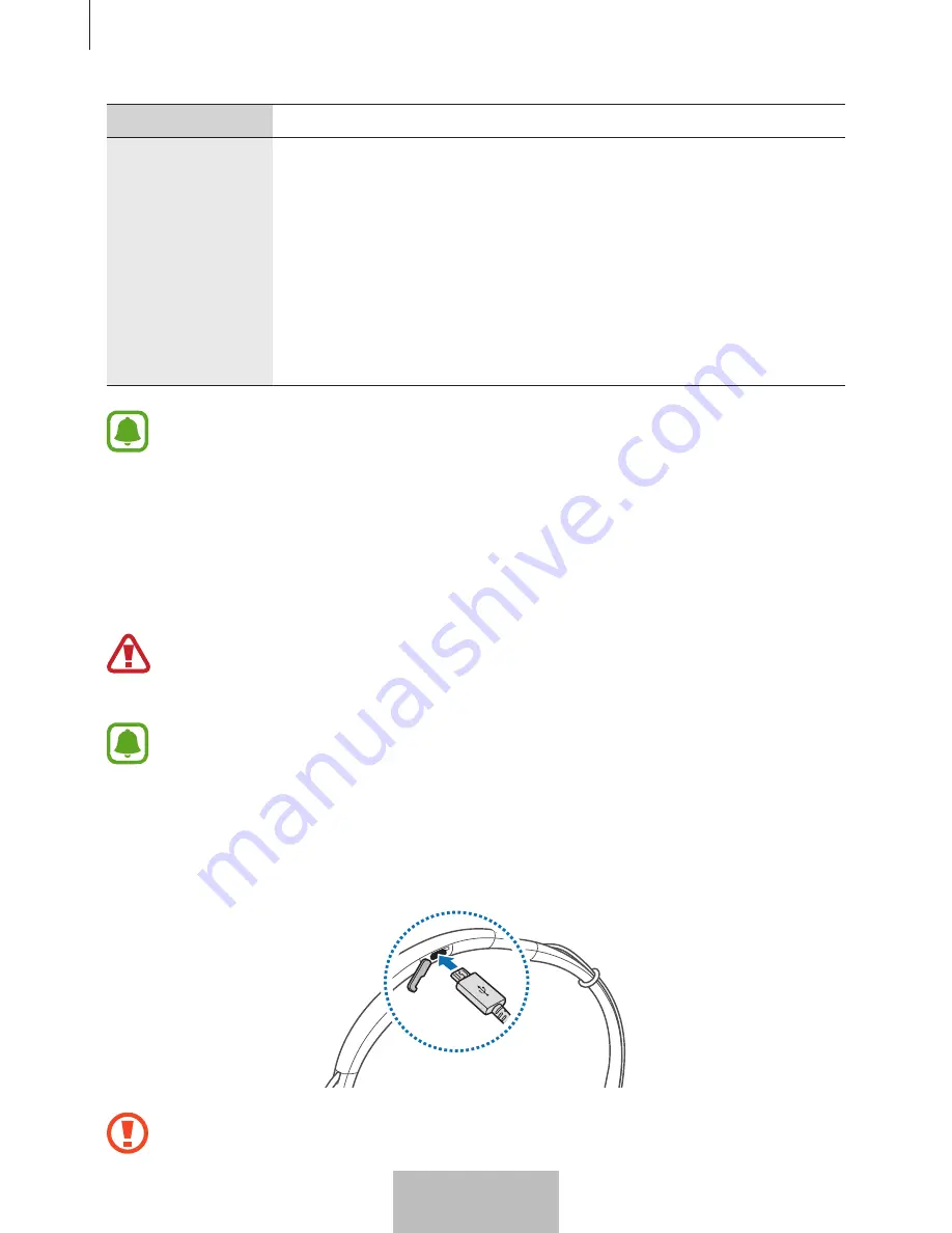 Samsung EO-BG920 User Manual Download Page 658