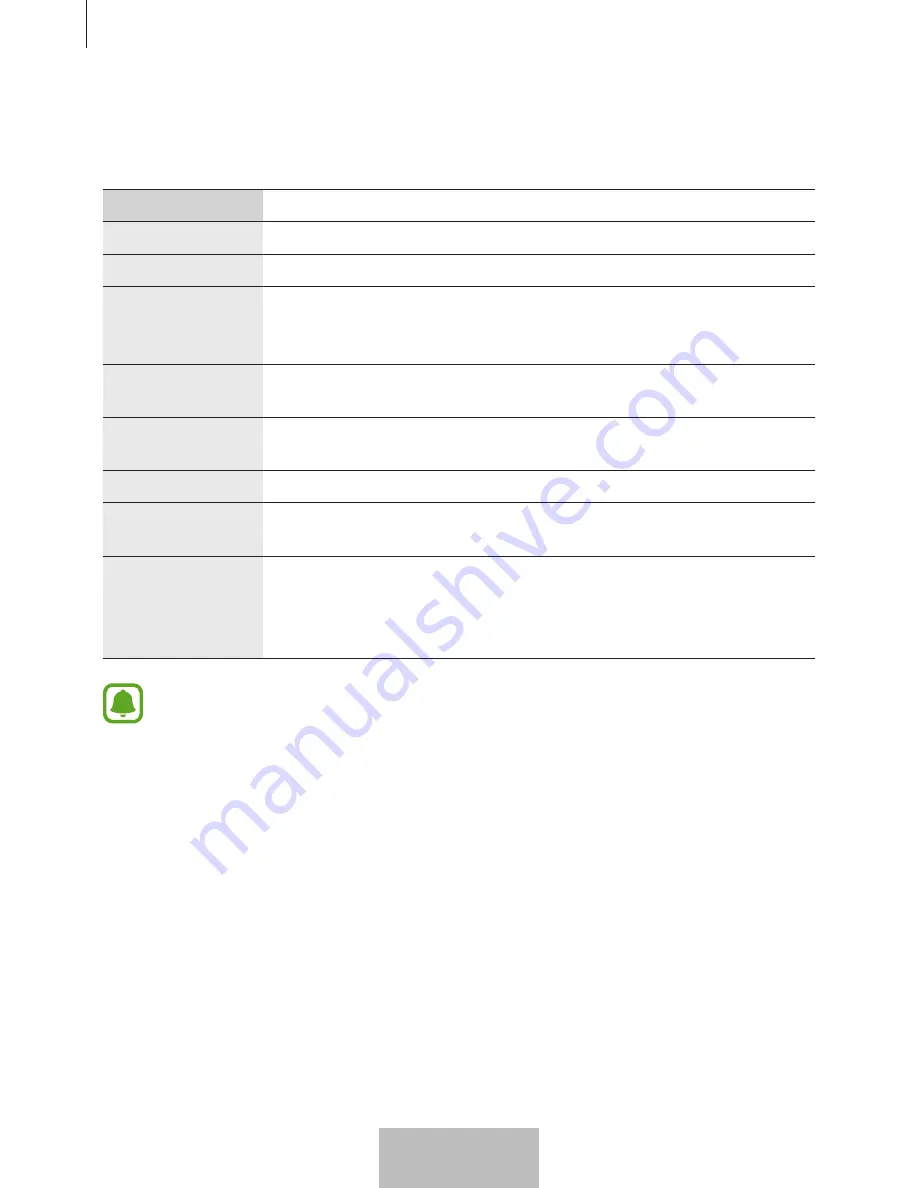 Samsung EO-BG920 User Manual Download Page 679