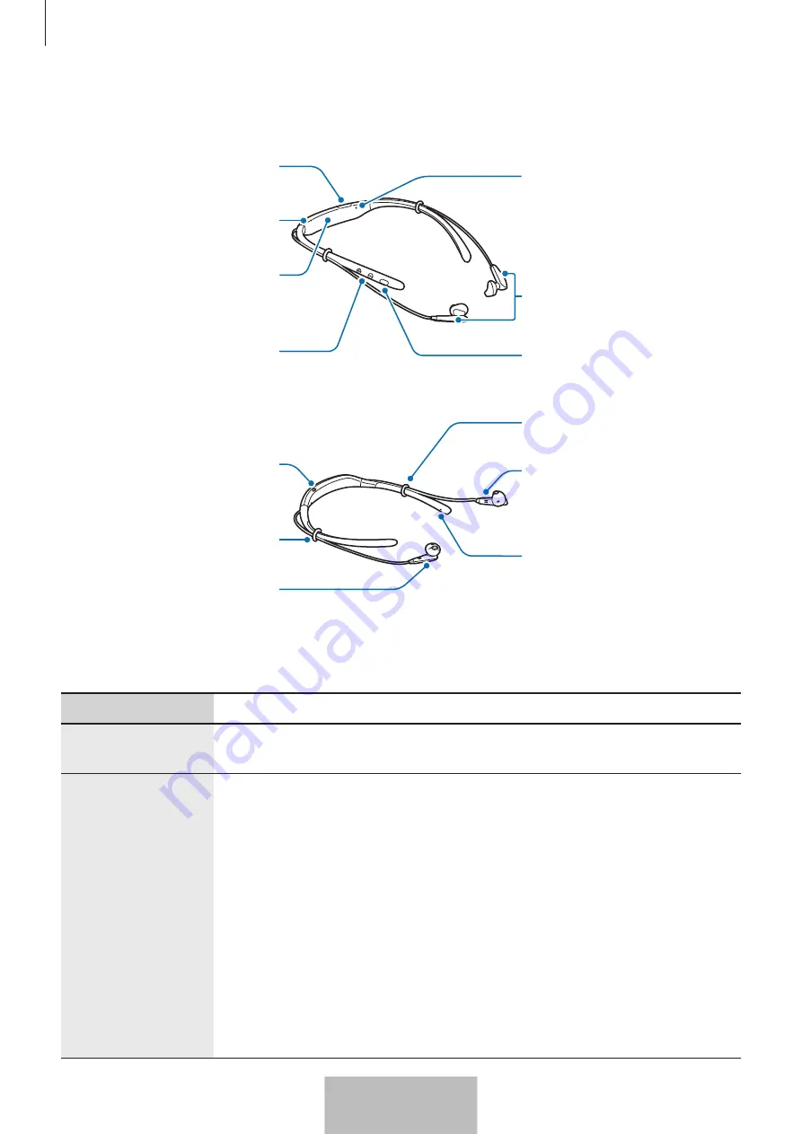 Samsung EO-BG920B User Manual Download Page 24