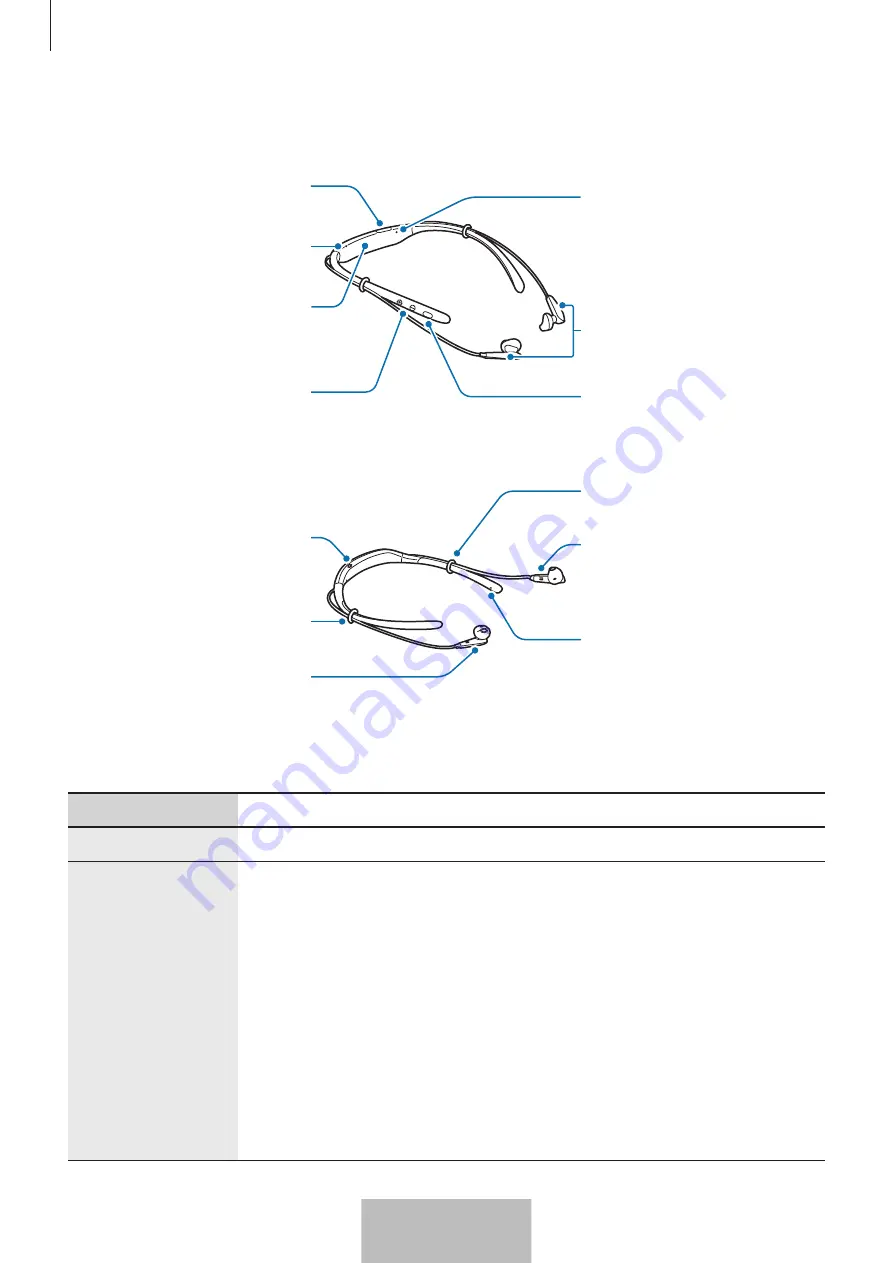 Samsung EO-BG920B User Manual Download Page 264