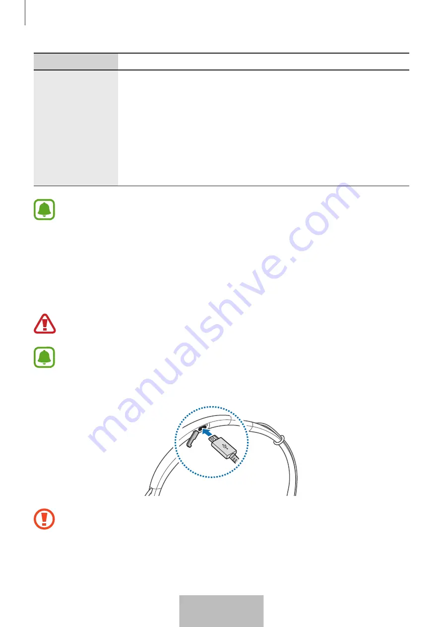 Samsung EO-BG920B User Manual Download Page 325