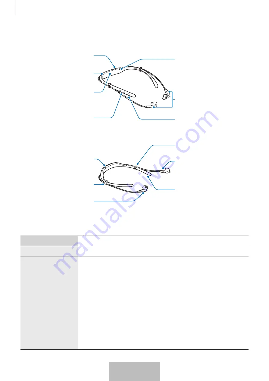 Samsung EO-BG920B User Manual Download Page 520