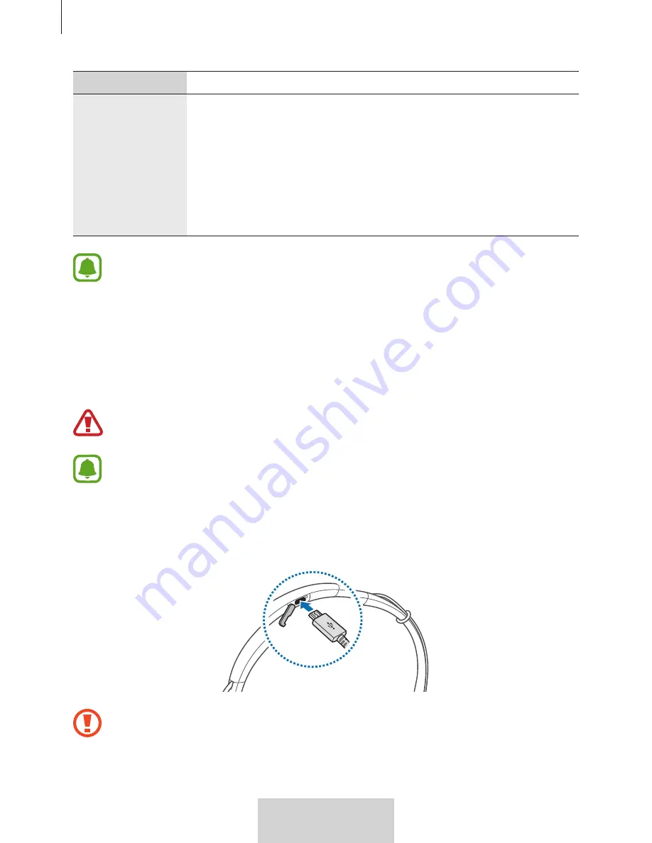 Samsung EO-BG925 User Manual Download Page 6