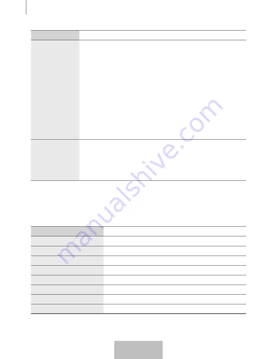 Samsung EO-BG930 User Manual Download Page 116