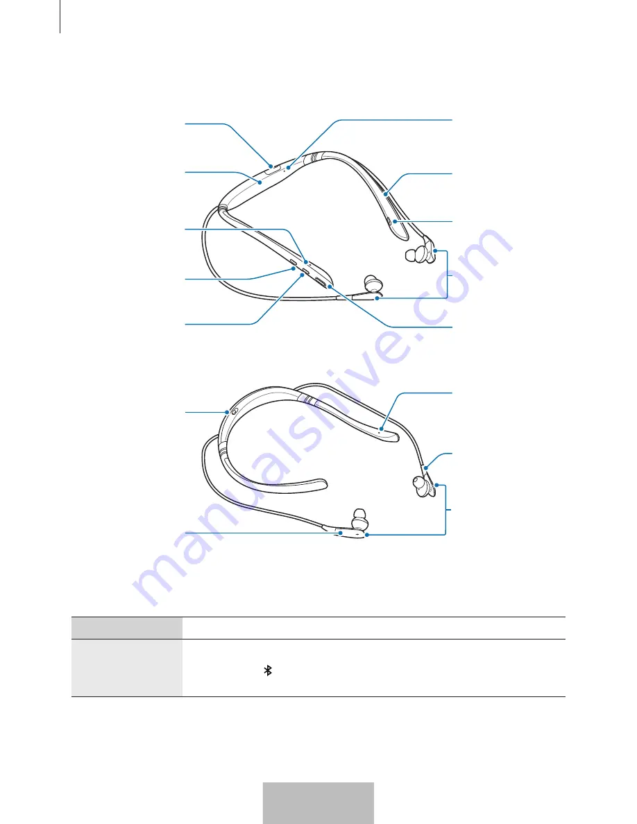 Samsung EO-BG935 User Manual Download Page 152