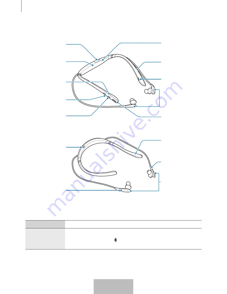 Samsung EO-BG935 User Manual Download Page 236