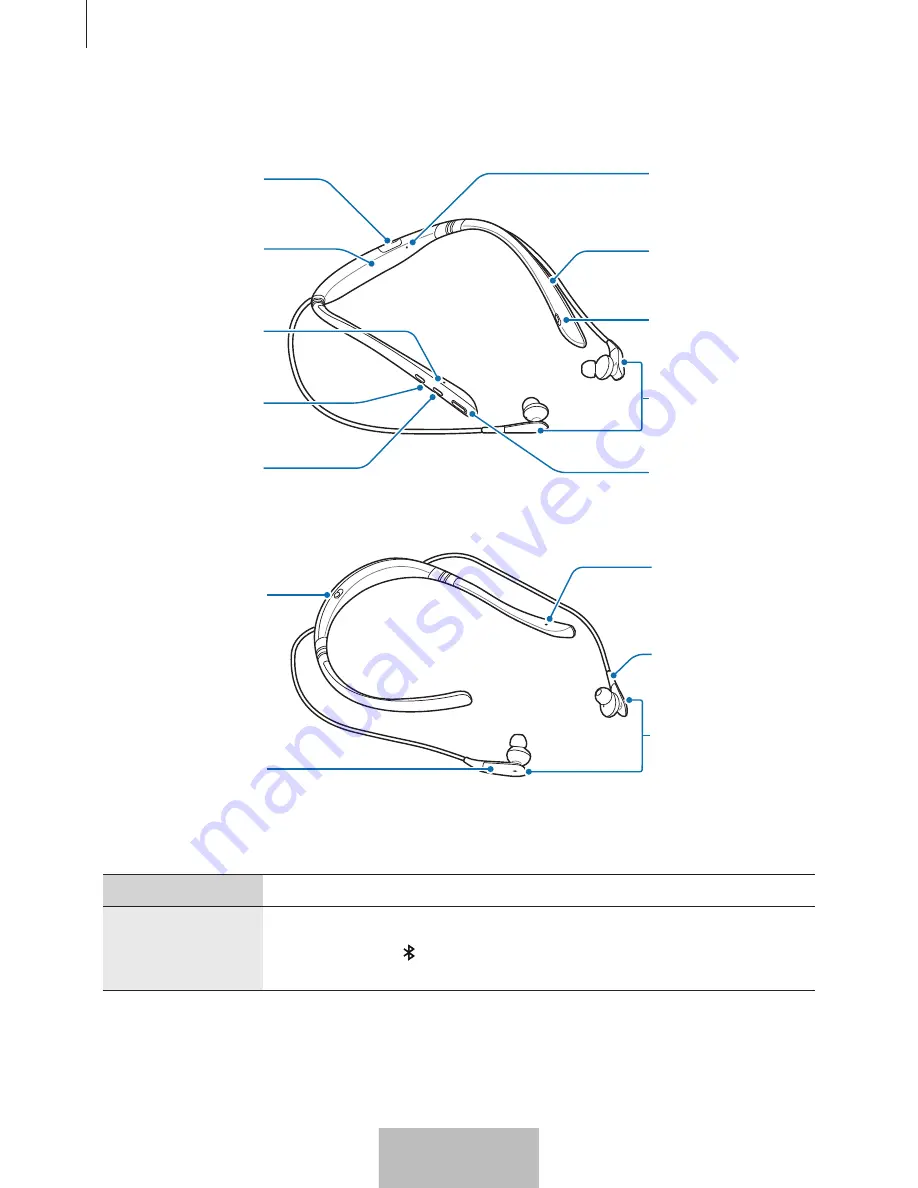 Samsung EO-BG935 User Manual Download Page 278