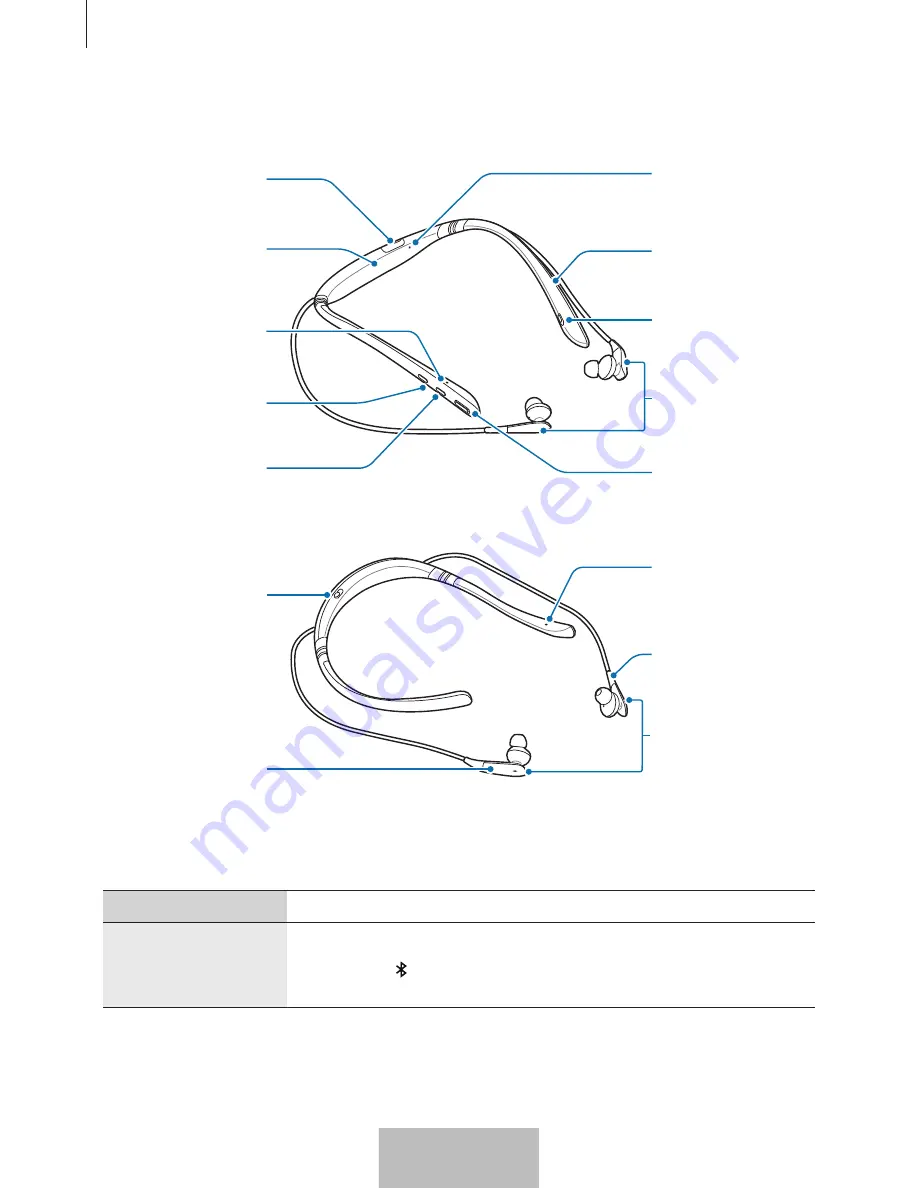 Samsung EO-BG935 User Manual Download Page 362