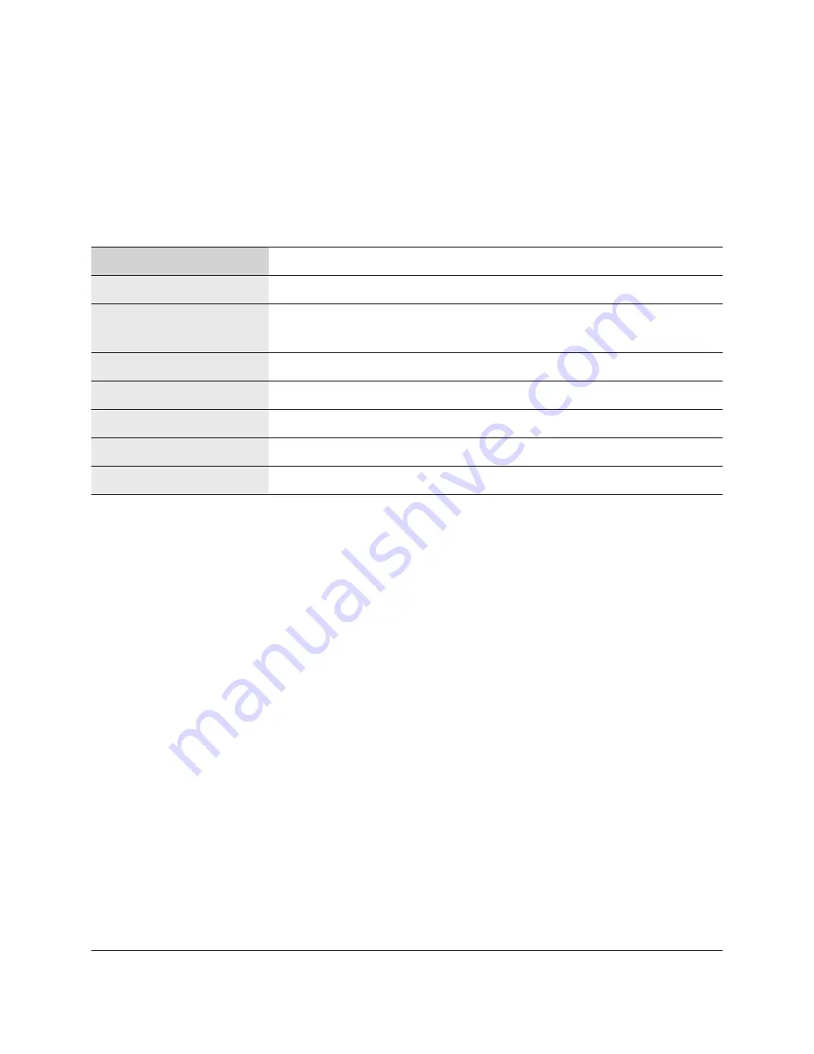 Samsung EO-MG900 User Manual Download Page 18