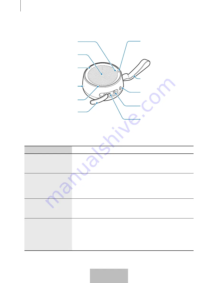 Samsung EO-SG510 User Manual Download Page 50