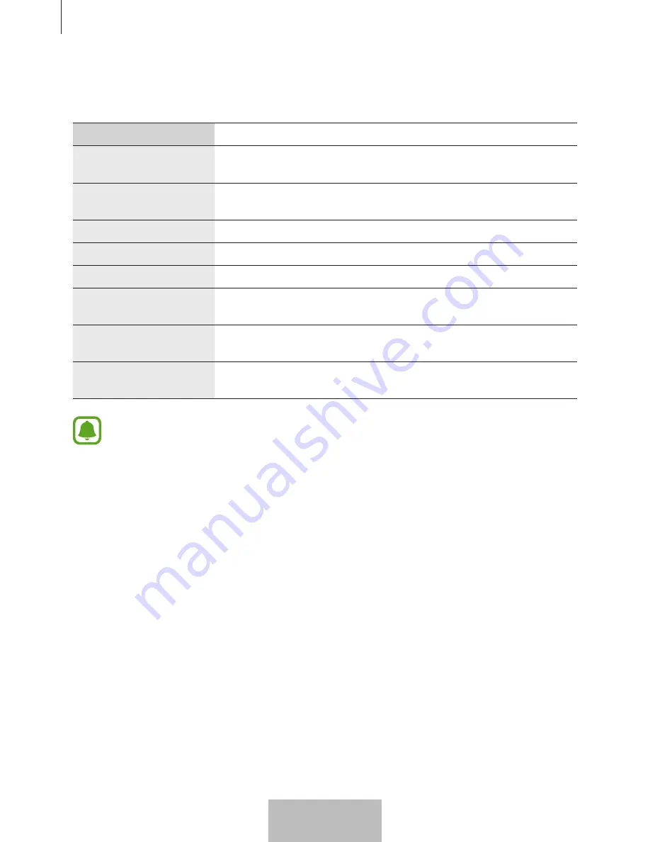 Samsung EO-SG510 User Manual Download Page 66