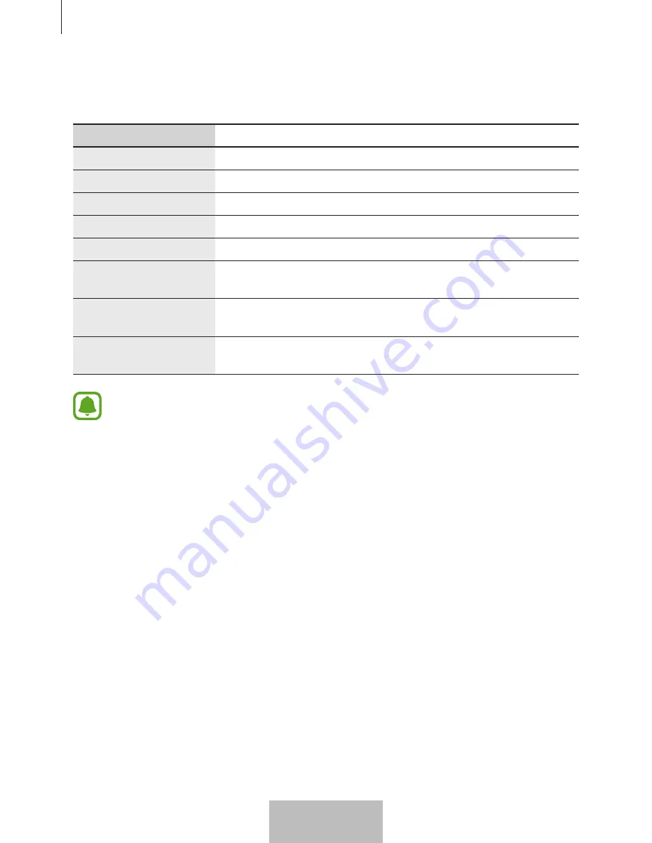 Samsung EO-SG510 User Manual Download Page 156