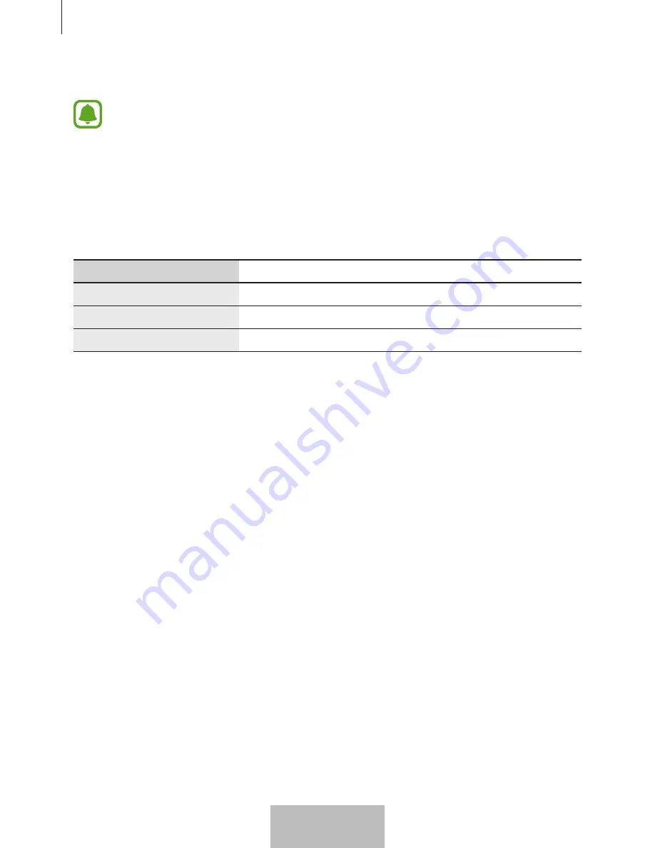 Samsung EO-SG510 User Manual Download Page 158