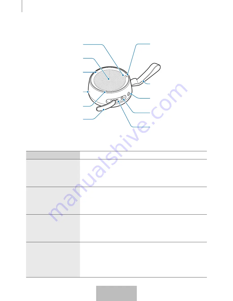 Samsung EO-SG510 User Manual Download Page 185