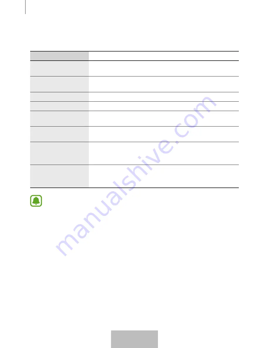 Samsung EO-SG510 User Manual Download Page 186