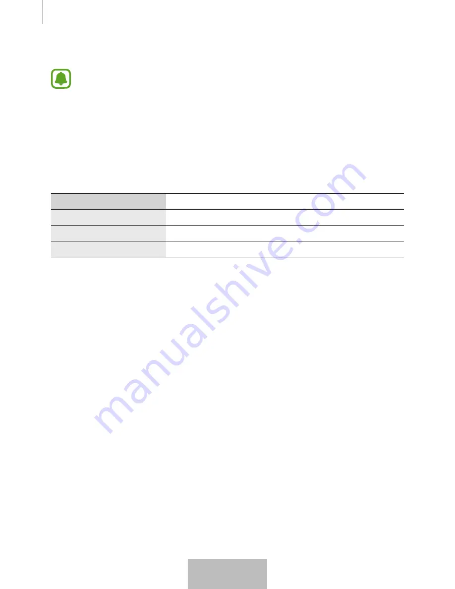 Samsung EO-SG510 User Manual Download Page 429