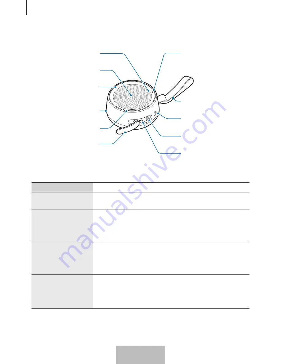 Samsung EO-SG510 User Manual Download Page 441