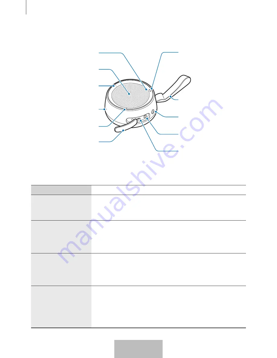 Samsung EO-SG510 User Manual Download Page 534