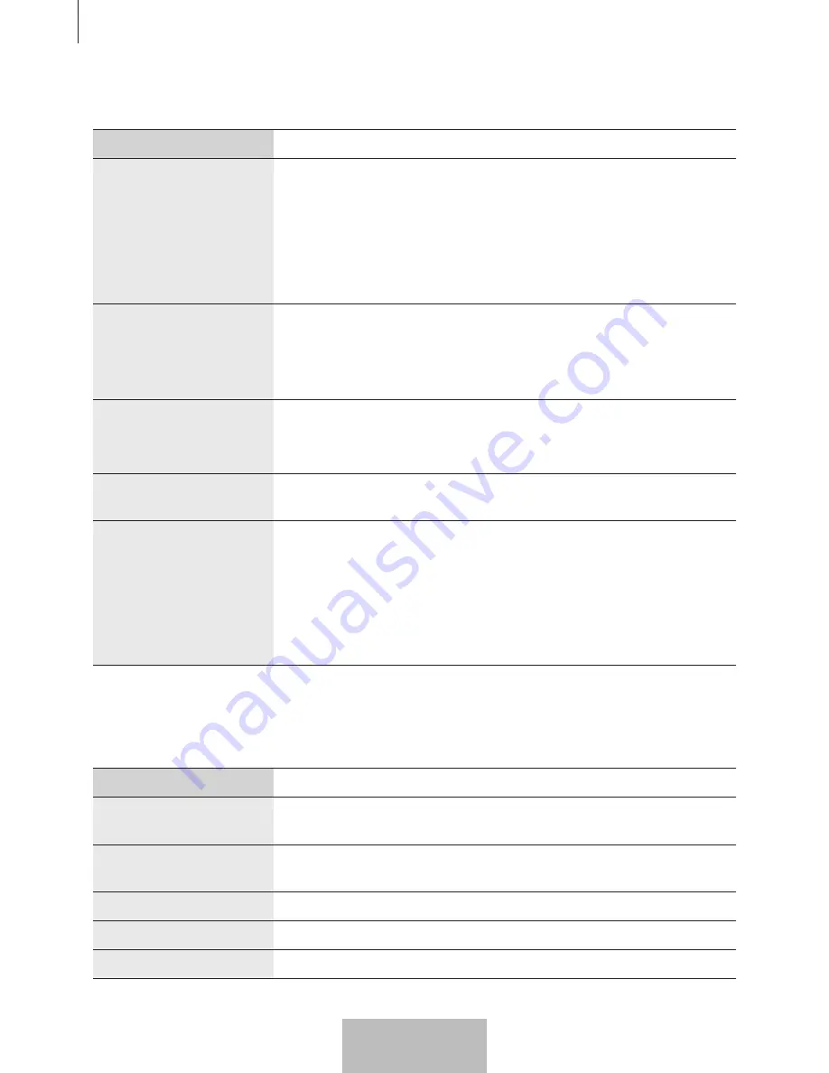 Samsung EO-SG710 User Manual Download Page 72