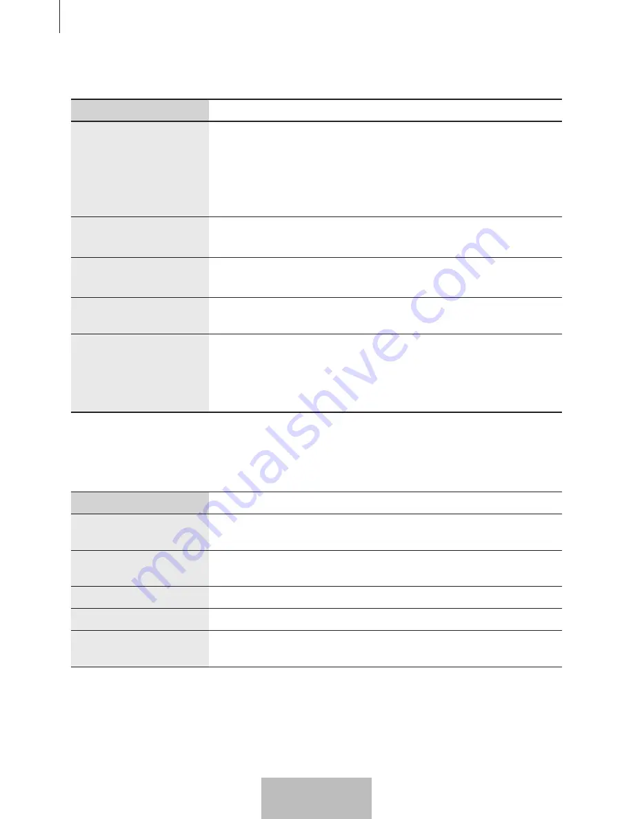 Samsung EO-SG710 User Manual Download Page 534