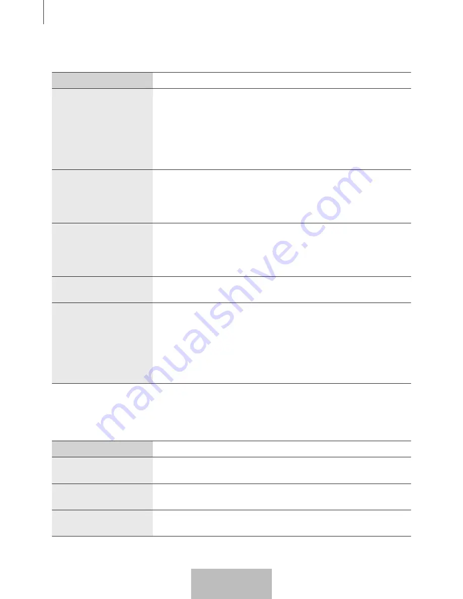 Samsung EO-SG710 User Manual Download Page 679