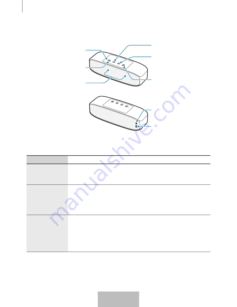 Samsung EO-SG928 User Manual Download Page 5