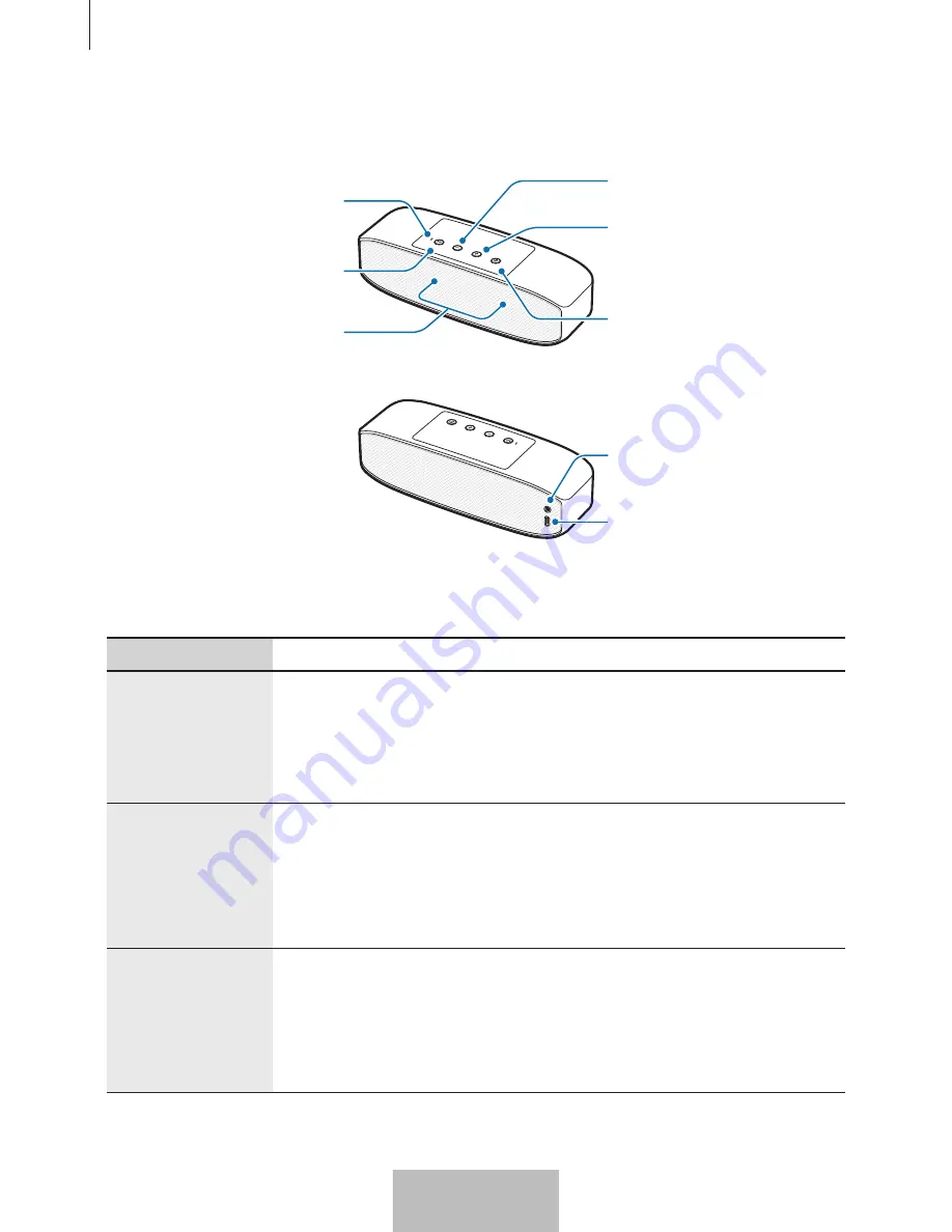 Samsung EO-SG928 User Manual Download Page 265