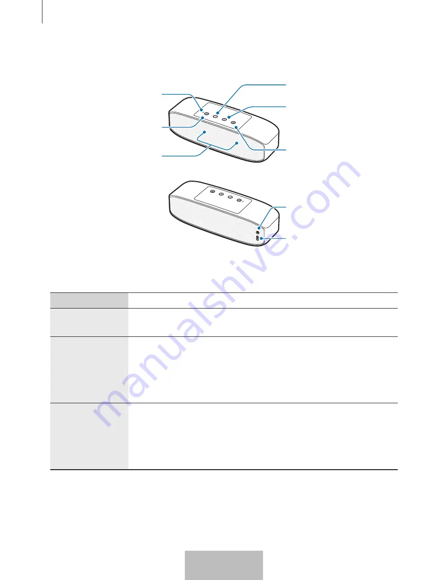 Samsung EO-SG928 User Manual Download Page 305