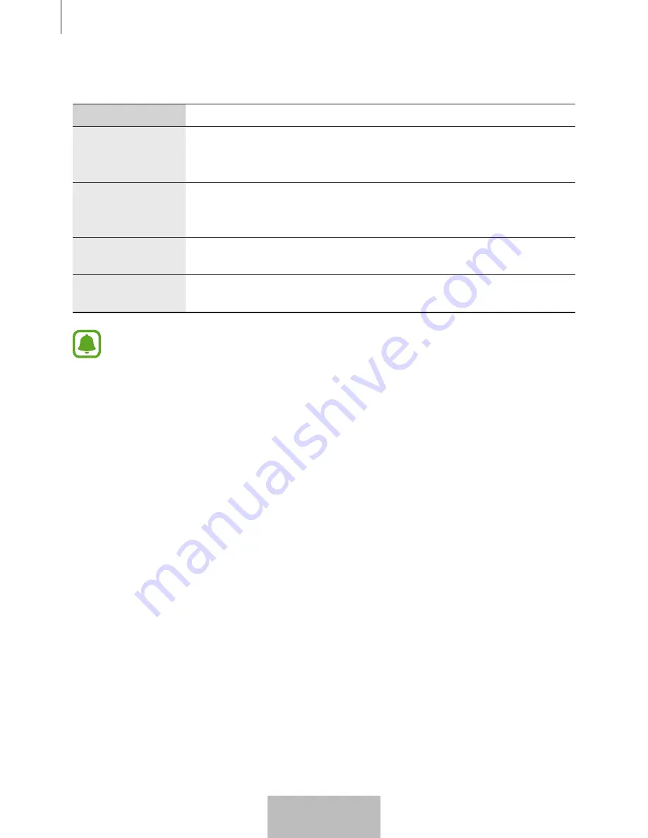 Samsung EO-SG928 User Manual Download Page 369